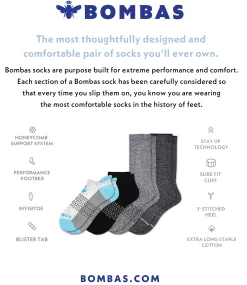 Bombas Women's Performance Ankle Socks -Professional Golf Equipment Store 01U00814LG LilacGreen TEC alt1