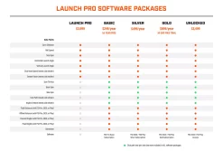 Bushnell Launch Pro -Professional Golf Equipment Store 501000 Black TEC alt5