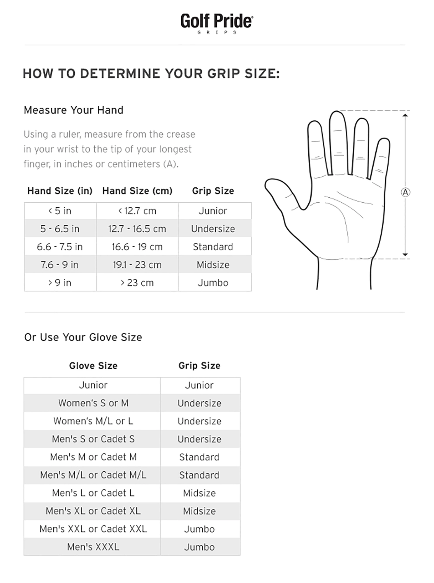 Golf Pride CPx Golf Grip 5 Golf Pride CPx Golf Grip - Image 5