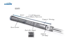 Lamkin Sonar+ Grip -Professional Golf Equipment Store LK0189BKBL NOCOLOR DET alt2