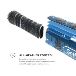 Golf Pride New Decade MultiCompound Plus 4 Grip -Professional Golf Equipment Store MCCPLUS4BLU NOCOLOR DET alt7