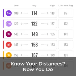 Rapsodo Mobile Launch Monitor -Professional Golf Equipment Store MLM01 Black TEC