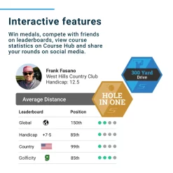 Shot Scope H4 GPS + Shot Tracking Handheld -Professional Golf Equipment Store SS HAN H4 BLK Black TEC alt12